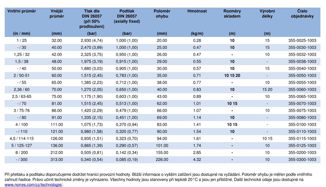 AIRDUC_PUR_355_EC_HD_CS-01 - 1